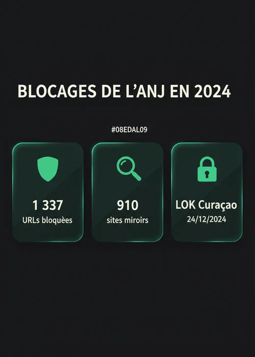 Interface de casino en ligne moderne affichant des options de retrait rapide, avec des cryptomonnaies et des portefeuilles électroniques.